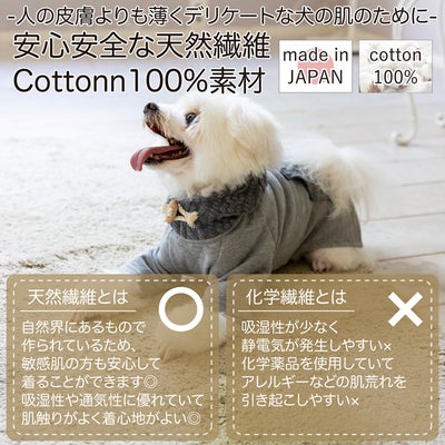 【ポイント20倍】☆楽天ランキング1位☆ラッピング無料犬服犬服洋服犬の服ドッグウェア小型犬防寒フレブルダックスあす楽メール便送料無料誕生日記念日ギフトプレゼント日本製綿コットンパーカーフード父の日母の日